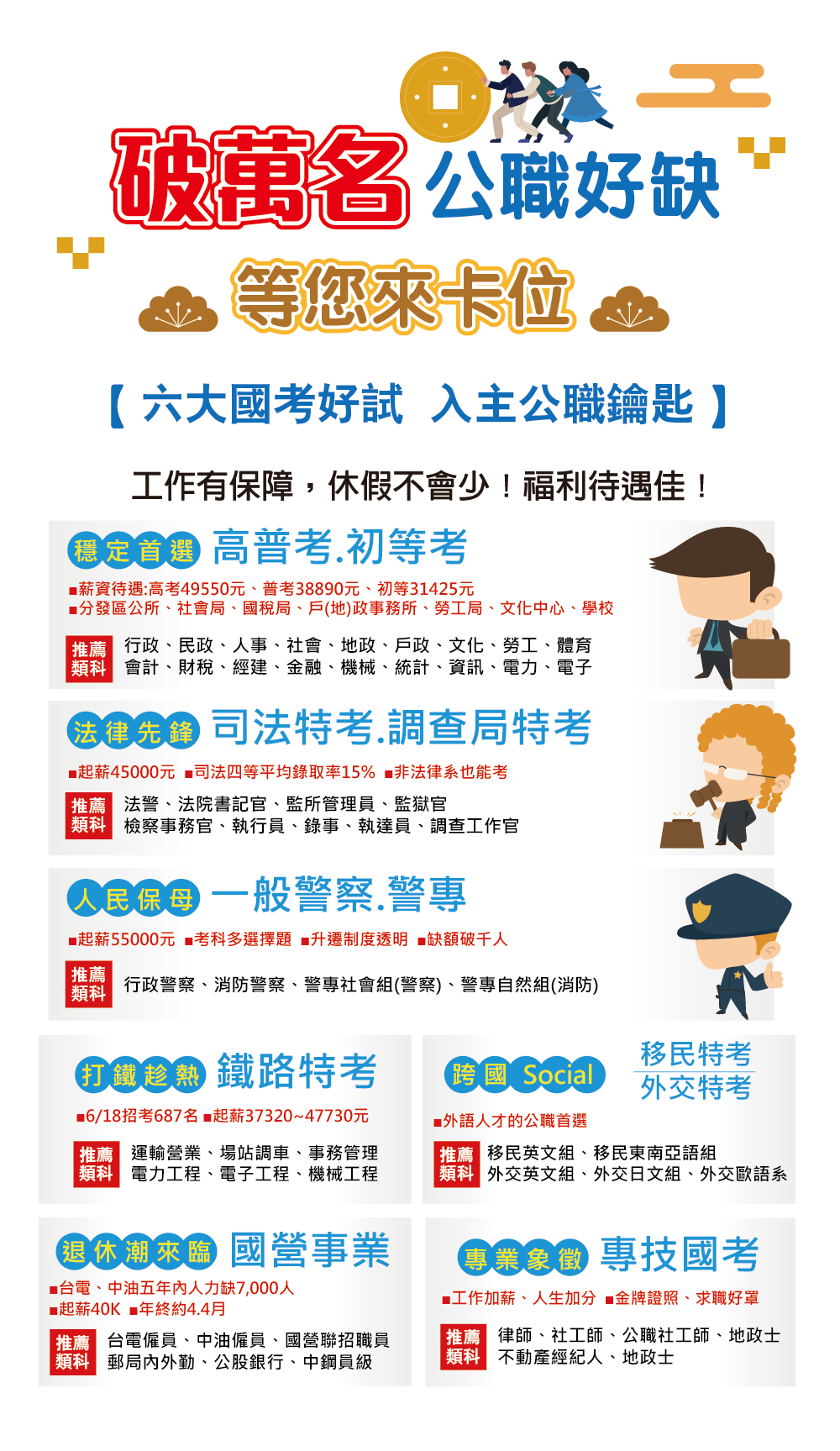 國考、公職 任你選