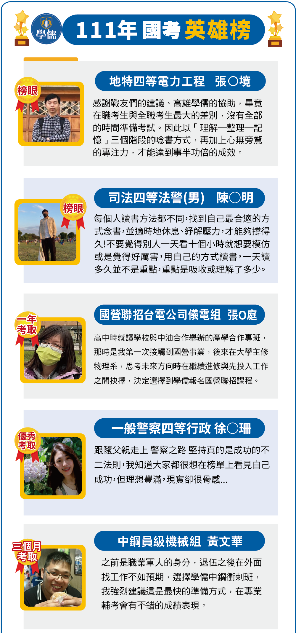 111年 國考英雄榜