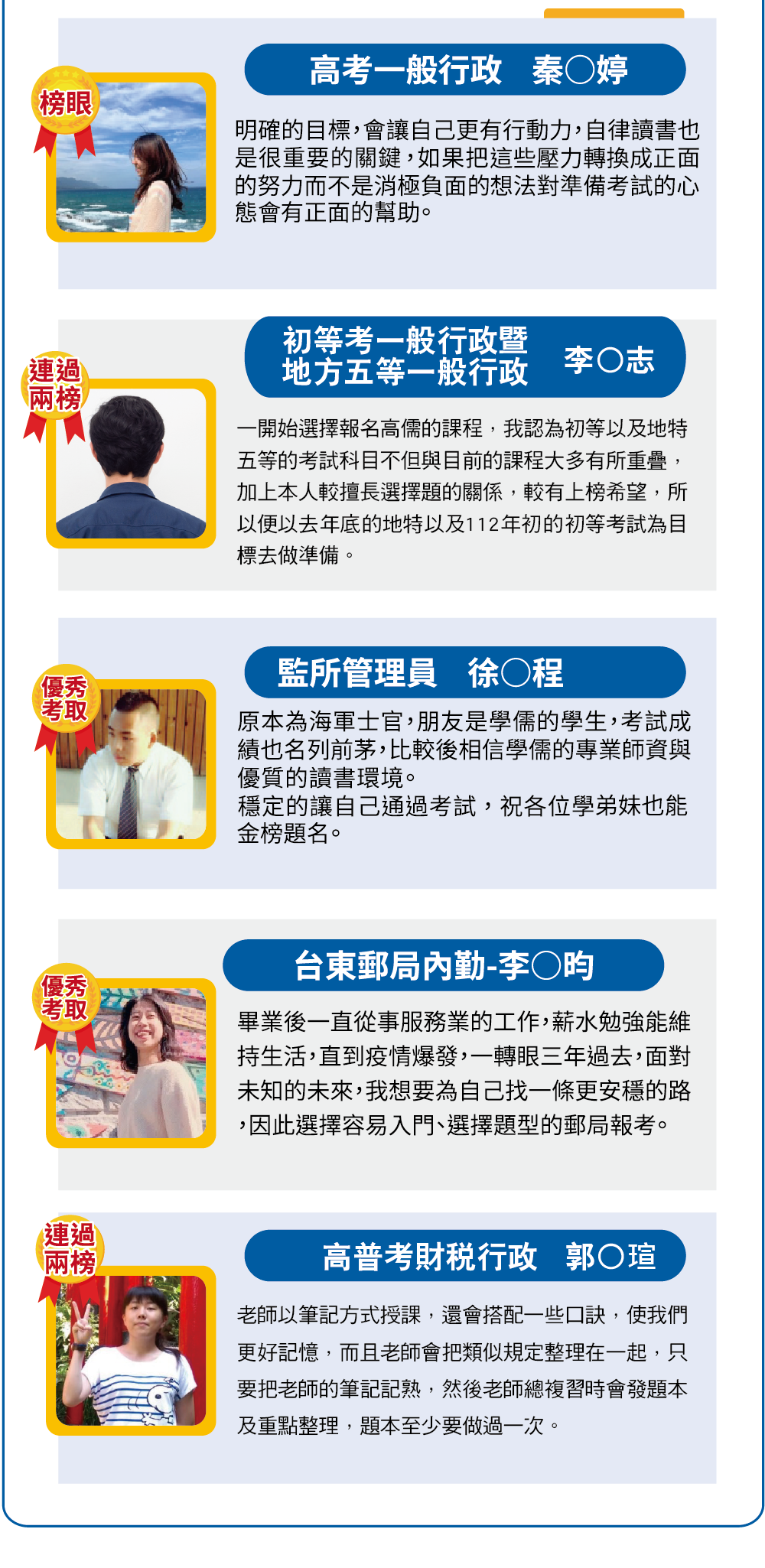 111年 國考英雄榜