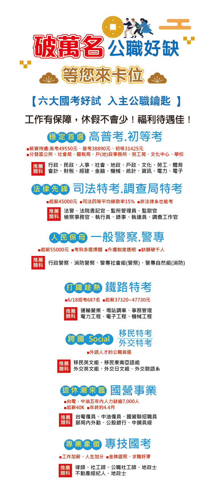 國考、公職 任你選