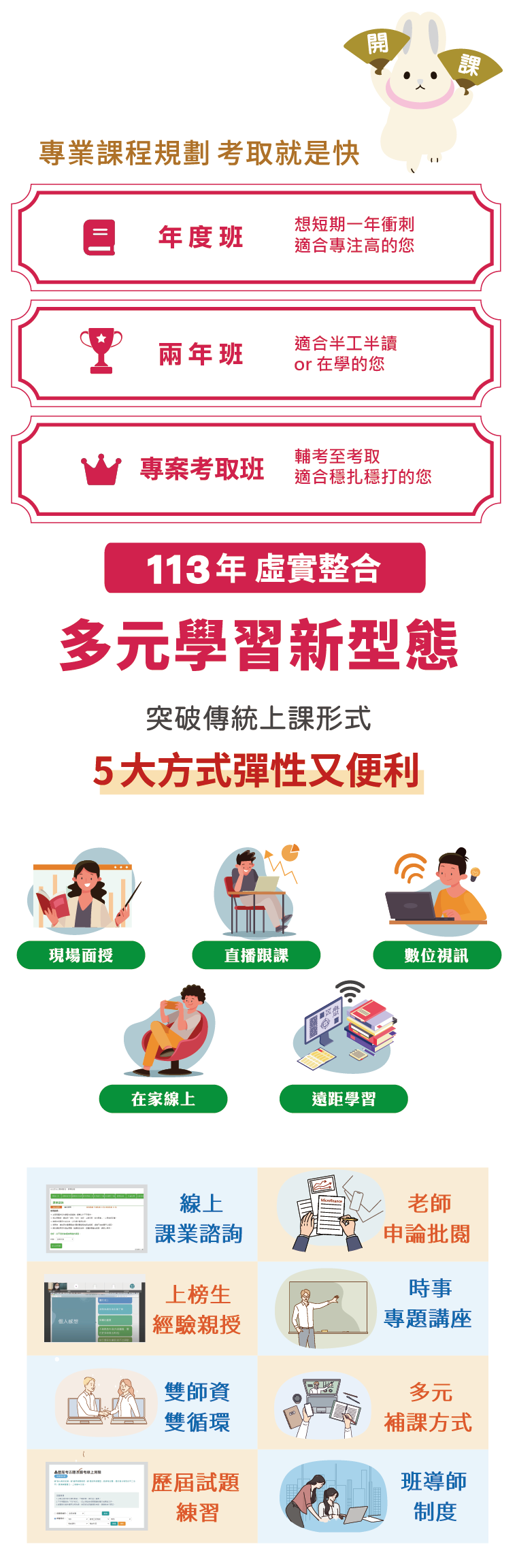 專業課程、多元學習
