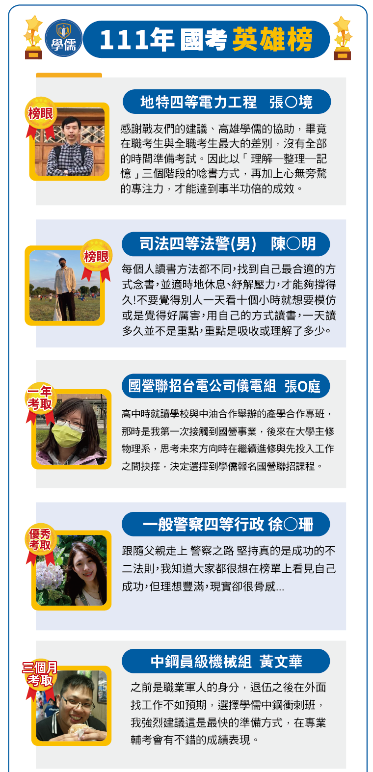 111年 國考英雄榜