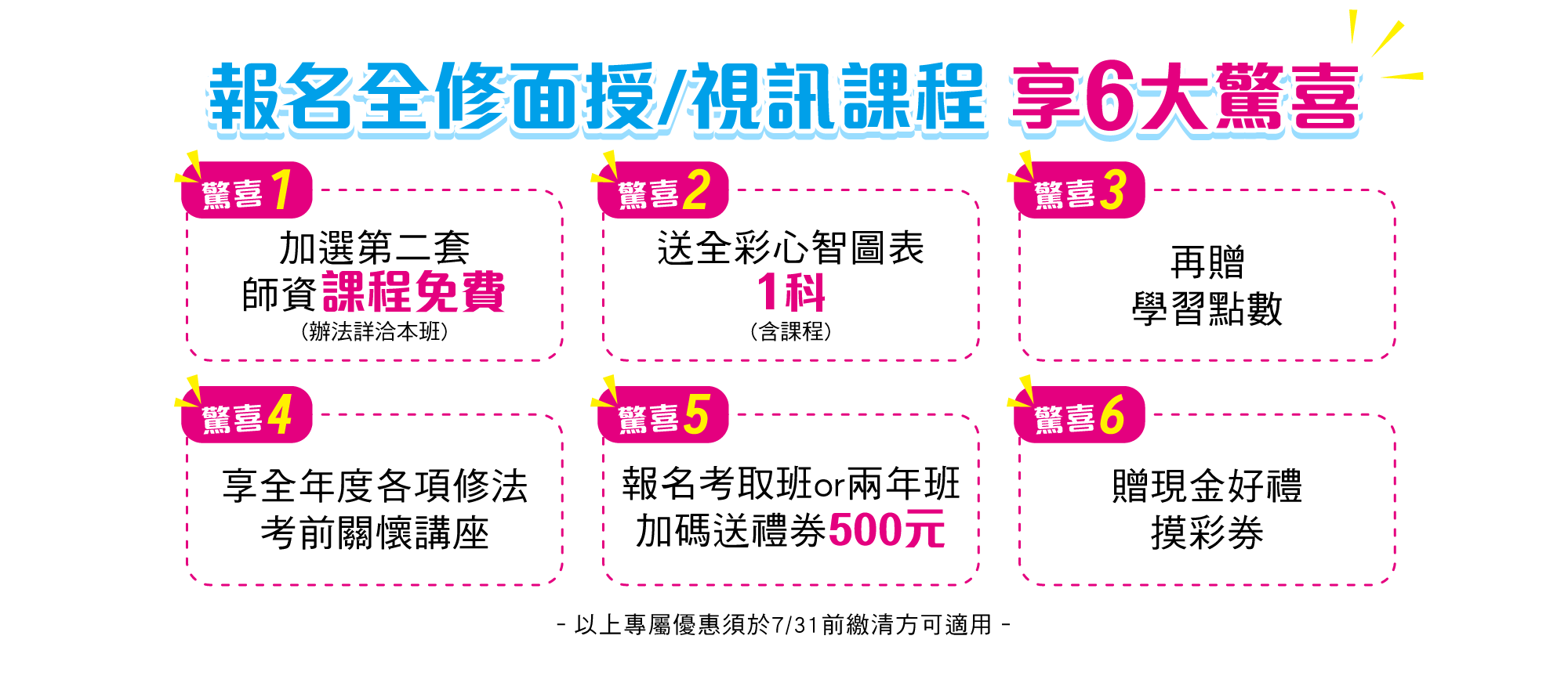 報名享6大驚喜