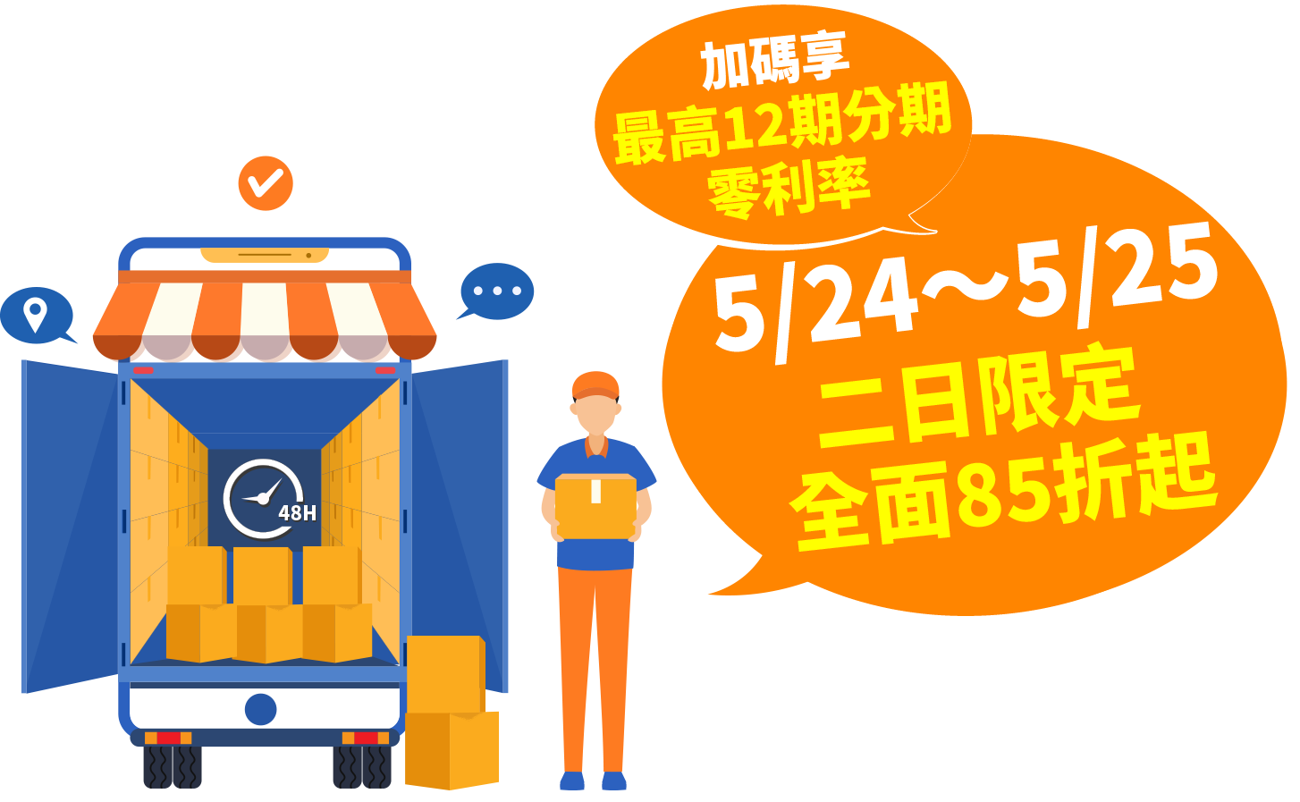 5/24-5/25二日限定