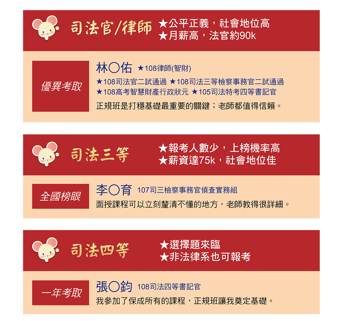 109保成新春活動